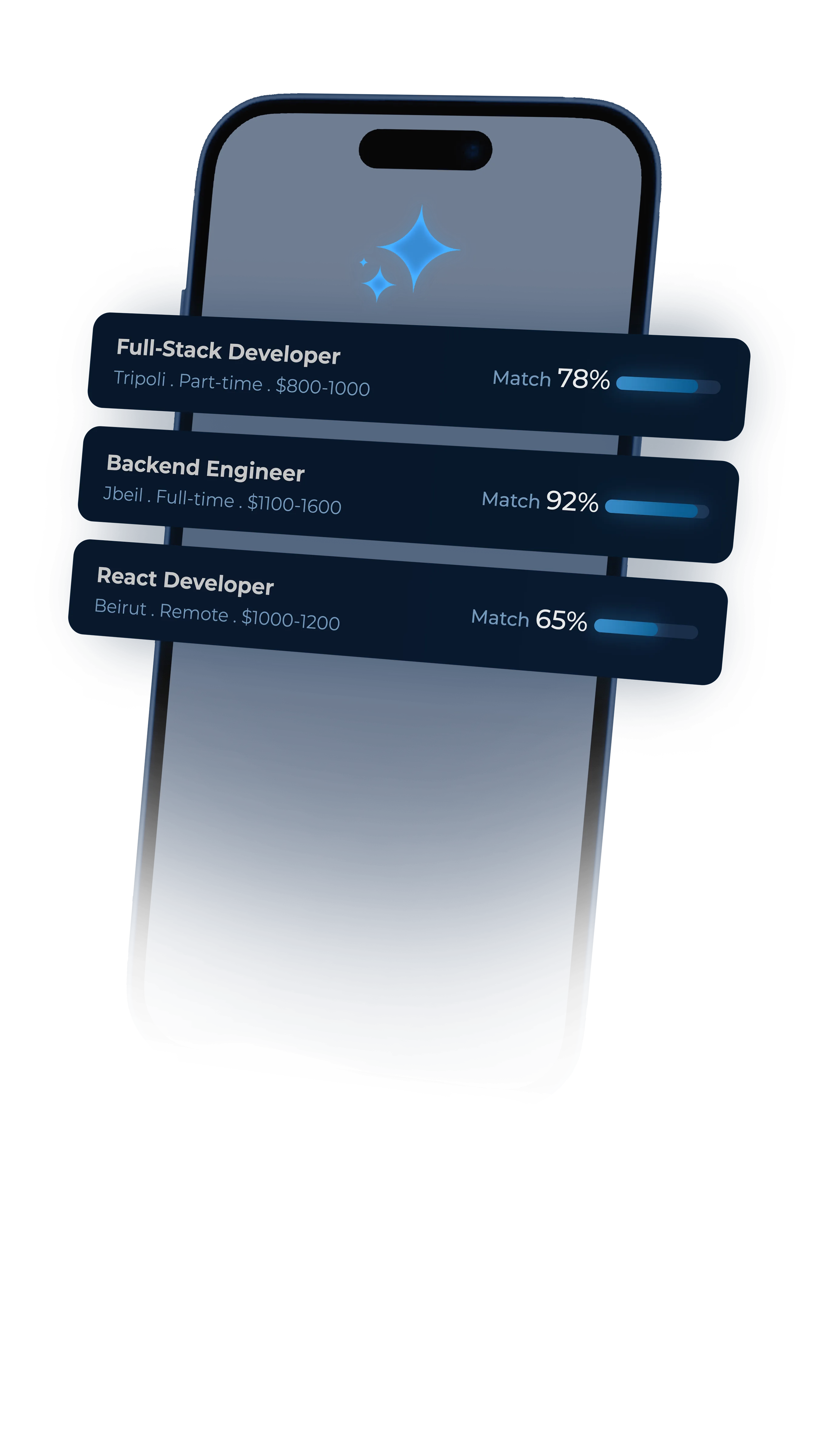 Job Match Lebanon Hero